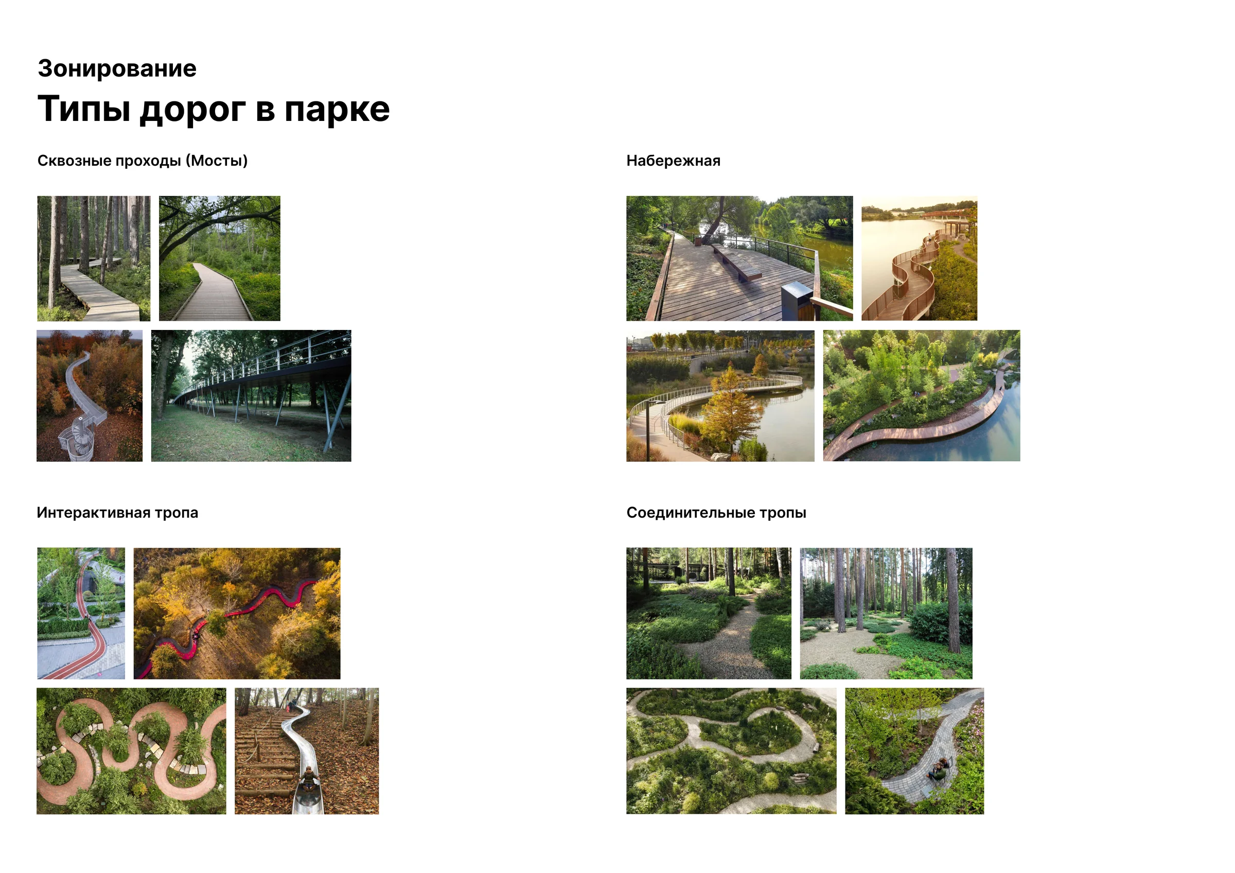 Four path types in the park: through-bridges (the fast spine), embankment (along the water), the interactive trail (the slow loop), and connection trails (between networks).